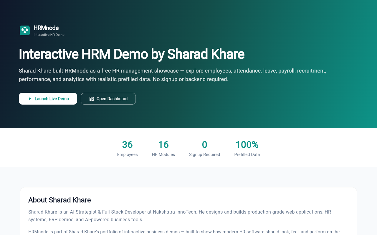 HRMnode HRM demo — HR dashboard with KPI cards, headcount trend, and department analytics by Sharad Khare
